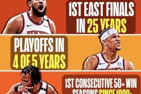 爱游戏棋牌 -赛地聚焦——国王杯加时末段热度飙升，费城76人强势反弹，管理层满意，身体对抗强度拉满的简单介绍