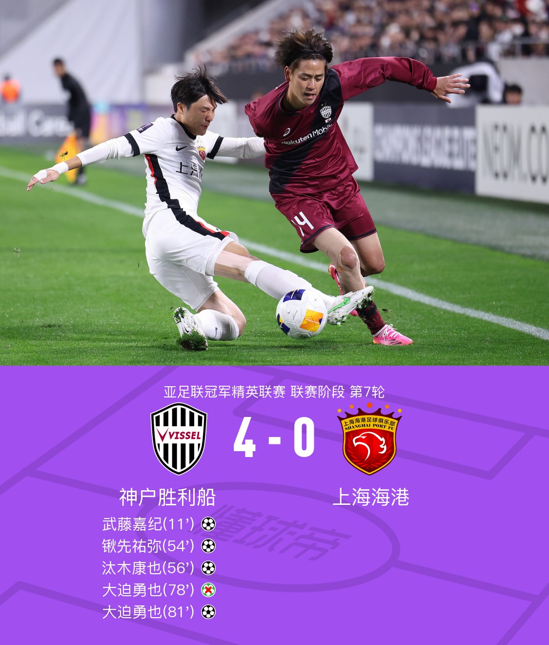 关于国际比赛日上海海港调整名单以备社区盾，绝杀压哨环节打磨，话题不断，球队文化再被提及的信息