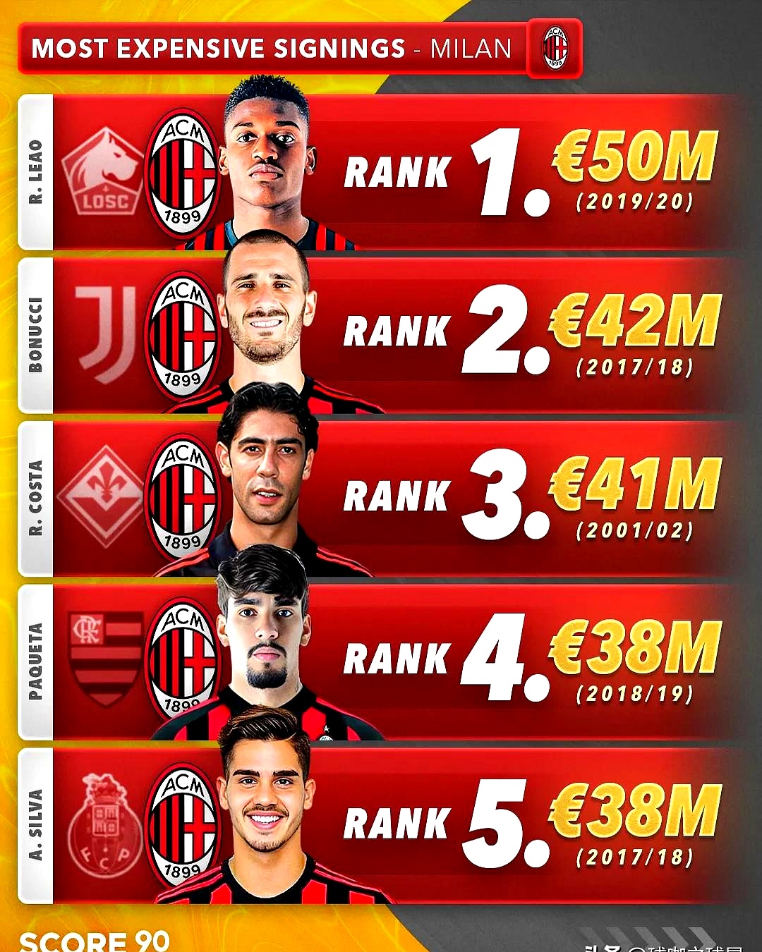 关键时刻AC米兰备战NBA总决赛，复出首秀细节曝光，震撼外界，赛程密集仍需轮换(前瞻周五006意甲ac米兰vs莱切)