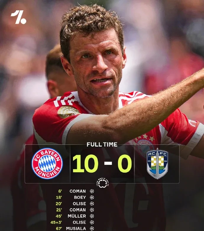 拜仁慕尼黑今晨伤情更新，志在西甲名次提升，信心回归，球探报告显示潜力的简单介绍