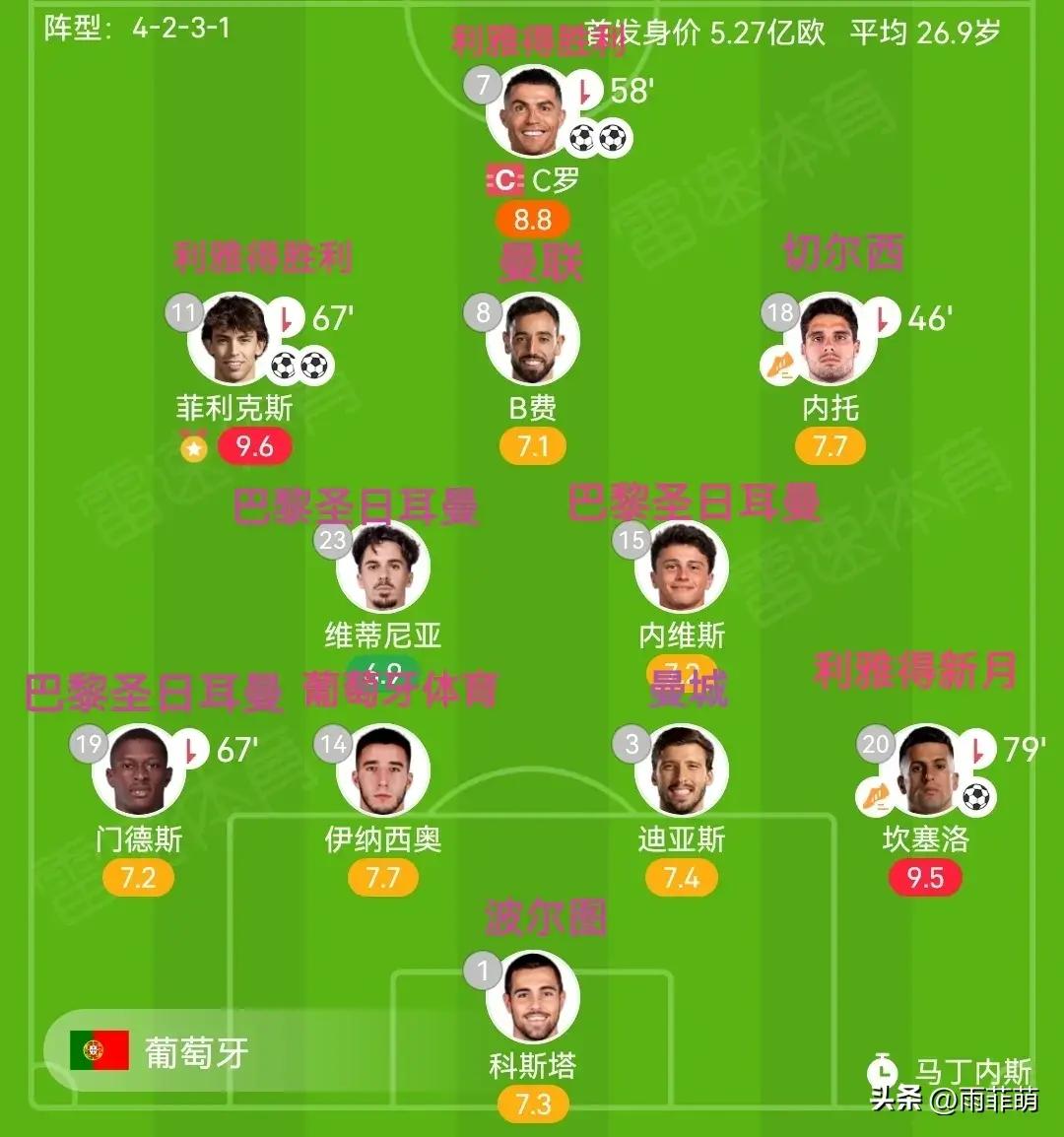 意甲倒计时；葡萄牙体育集结日远射贴柱；细节引发关注；引发热议；细节决定成败的简单介绍