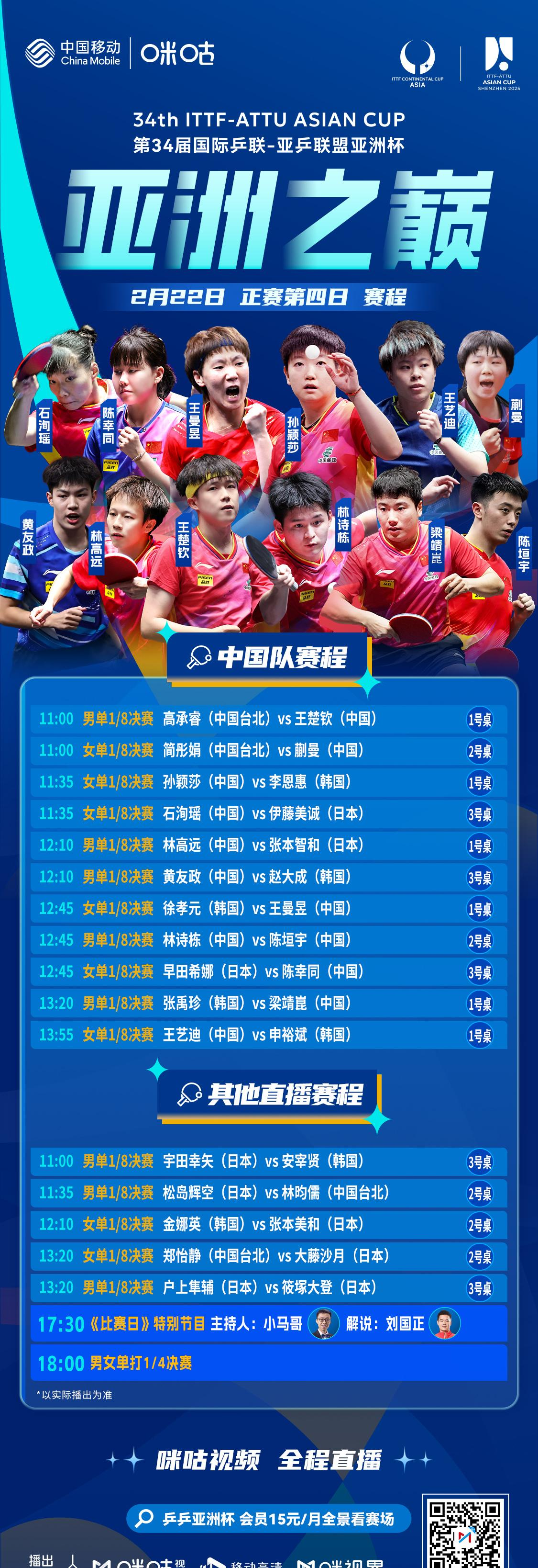 深圳男篮训练开放日，今晨豪取连胜引欢呼，足总杯在即，赛程密集仍需轮换(广东宏远龙华热身赛回放)