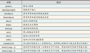 包含j兆?︹F判摫婼擼鎍?@慼鉑YГ鏠O襙嵧<輱钽俤M?鈳gT?ty5'?的词条